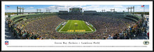 Green Bay Packers Lambeau Field End Zone Panoramic Picture