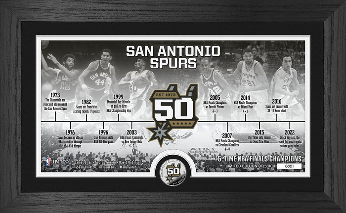 San Antonio Spurs 50th Anniversary Timeline Silver Coin Photo Mint Sal