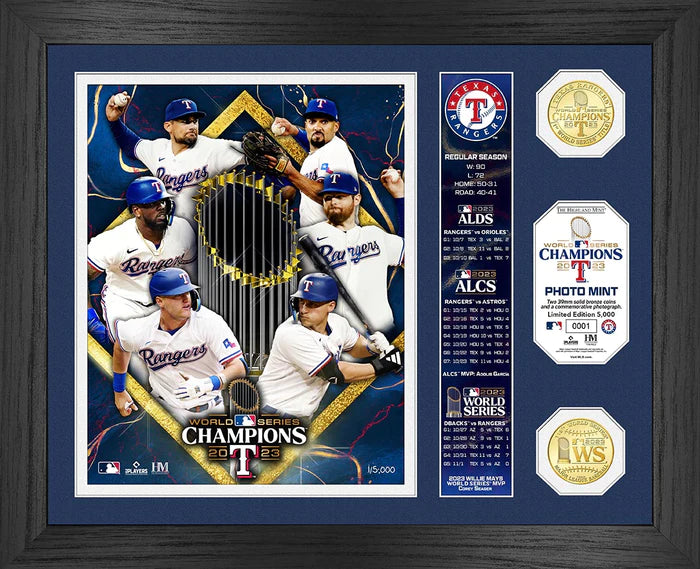 Score World Series 2025
