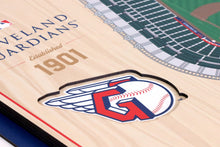 Cleveland Guardians 5 Layer 3D Stadiumview Wall Art