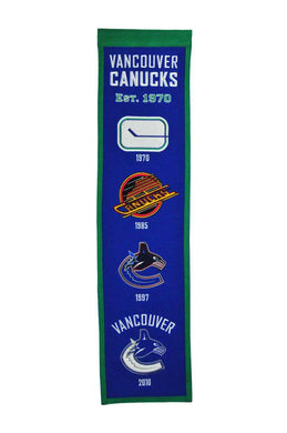 Vancouver Canucks Heritage Banner - 8