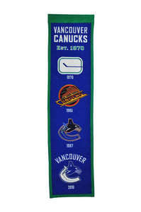 Vancouver Canucks Heritage Banner - 8"x32"