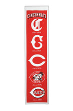 Cincinnati Reds Heritage Banner - 8"x32"