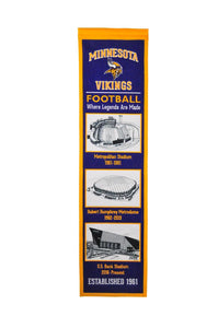 Minnesota Vikings Stadium Evolution Heritage Banner - 8"x32"