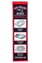 New England Patriots Stadium Evolution Heritage Banner - 8"x32"