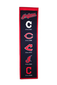 Cleveland Indians Heritage Banner 