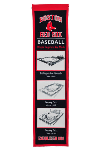 Boston Red Sox Stadium Evolution Heritage Banner - 8