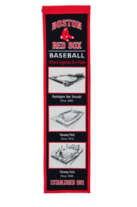 Boston Red Sox Stadium Evolution Heritage Banner - 8"x32"