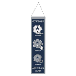 Dallas Cowboys Helmet Evolution Wool Banner - 8"x32"