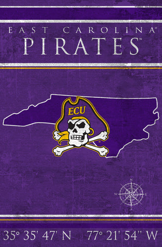 ECU Pirates Coordinates Wood Sign - 17