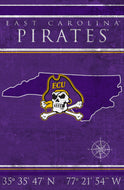 ECU Pirates Coordinates Wood Sign - 17"x26"
