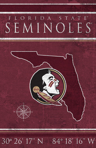 Florida State Seminoles Coordinates Wood Sign - 17