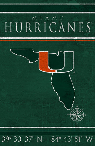 Miami Hurricanes Coordinates Wood Sign - 17