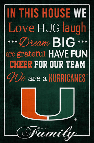 Miami Hurricanes In This House Wood Sign - 17