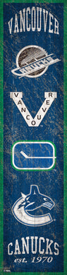 Vancouver Canucks Heritage Banner Wood Sign - 6