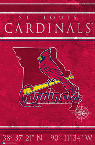 St. Louis Cardinals Coordinates Wood Sign - 17"x26"