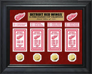 detroit red wings stanley cup champions