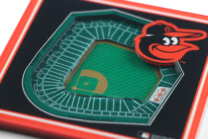 Baltimore Orioles 3D StadiumViews Coaster Set