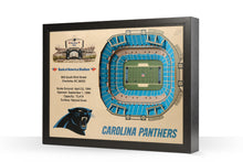 : YouTheFan NFL Carolina Panthers 3D StadiumView