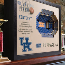 Kentucky Wildcats Rupp Arena 3D Stadiumview Wall Art