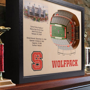 nc state wolfpack football, north carolina state wolfpack football 