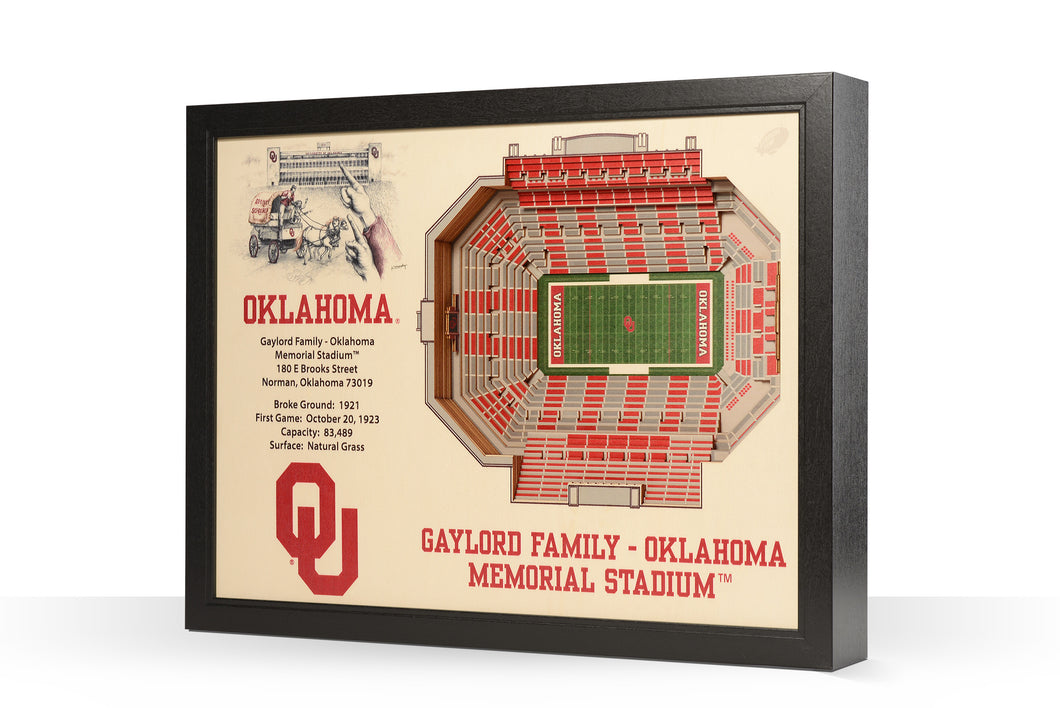 oklahoma sooners football stadium 