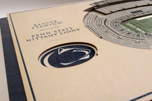 penn state nittany lions football