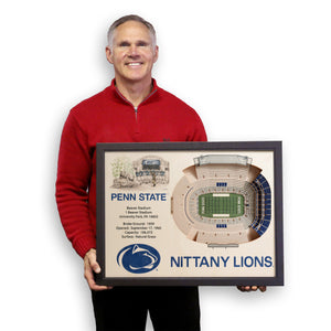 penn state nittany lions