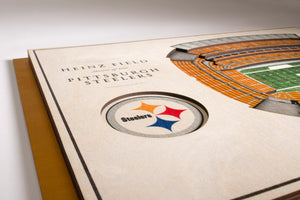Pittsburgh Steelers 5 Layer 3D Stadiumview Wall Art