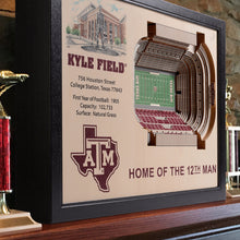 texas a&m aggies kyle field 
